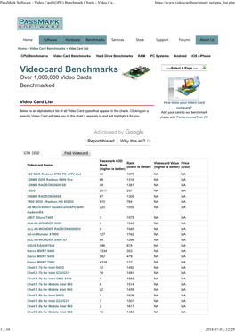 Video Card (GPU) Benchmark Charts - Video Ca
