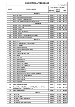 IKON CAM-SHAFT PRICE LIST Dt