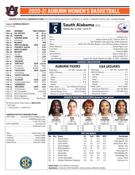 6830 || Auburntigers.Com || @Auburnwbb