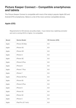 E232874 Compatibledevices.Pdf