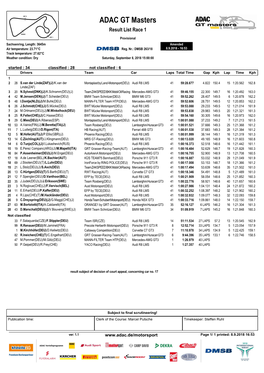 ADAC GT Masters Result List Race 1