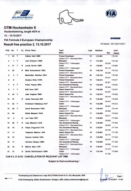 DTM Hockenheim II Hockenheimring, Length 4574 M 13