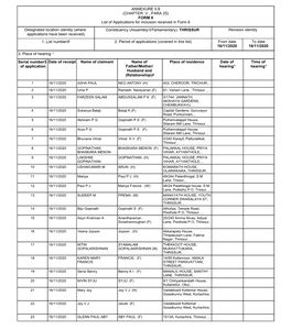 (CHAPTER V , PARA 25) FORM 9 List of Applications for Inclusion