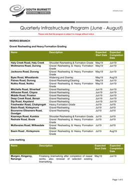 Quarterly Infrastructure Program (June - August)