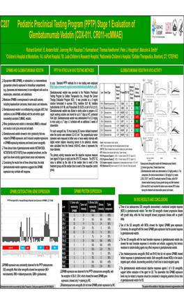 Glembatumumab Vedotin AACR-NCI-EORTC-2013