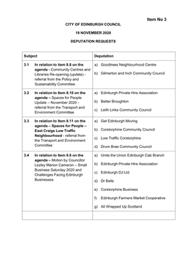 Item No 3 CITY of EDINBURGH COUNCIL