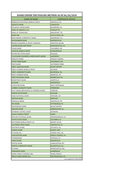 Banks Under the Pooling Method As of 06/30/2020