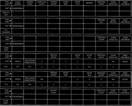 'Dumb Terminal' Emulator 23