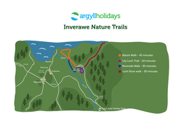 Inverawe Nature Trails