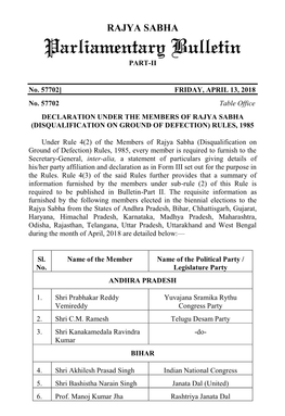 RAJYA SABHA Parliamentary Bulletin PART-II