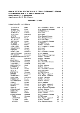 GIOCHI SPORTIVI STUDENTESCHI DI CROSS DI SECONDO GRADO FASE PROVINCIALE DI POTENZA ANNO 2008 Marsico Nuovo (PZ), 07 Febbraio 2008 Organizzazione: C.P.O