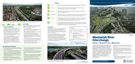 Mooloolah River Interchange (Looking South Towards Birtinya) 2021 Funding for Stage 1 (Detailed Design and Construction) Allocated