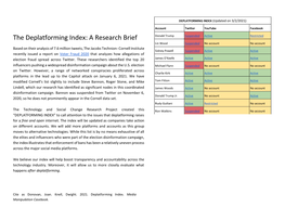 The Deplatforming Index