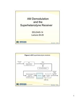 AM Demodulation and the Superheterodyne Receiver