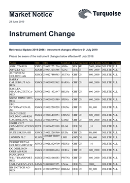 Instrument Change