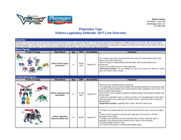 Playmates Toys Voltron Legendary Defender 2017 Line Overview