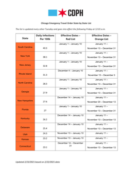 State Daily Infections Per 100K Effective Dates