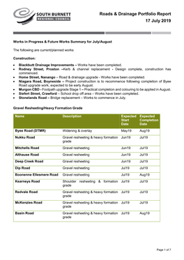 Roads & Drainage Portfolio Report 17 July 2019