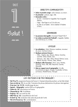 Salut ! • Les Pronoms Interrogatifs : Comment ? Quel ? Où ? • Les Verbes Au Présent De L’Indicatif : S’Appeler, Habiter, Avoir (Formes Je, Tu, Il/Elle)