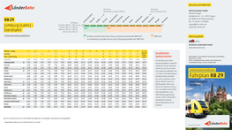 Fahrplan RB 29