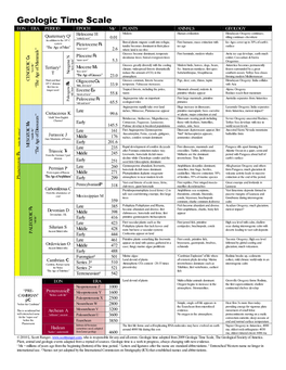 Geologic Time Scale