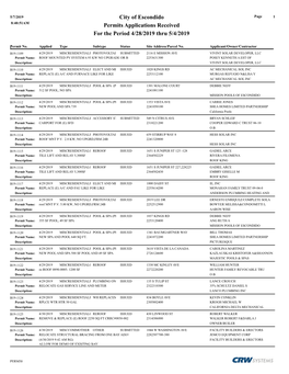 City of Escondido Page 1 8:40:51AM Permits Applications Received for the Period 4/28/2019 Thru 5/4/2019