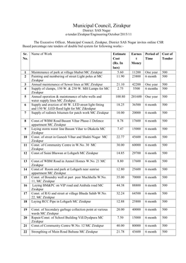 Municipal Council, Zirakpur District: SAS Nagar E-Tender/Zirakpur/Engineering/October/2015/11