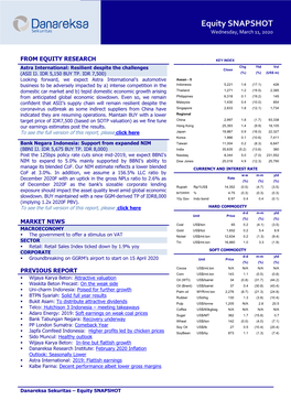 Equity SNAPSHOT Wednesday, March 11, 2020