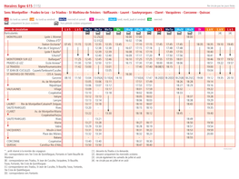 Horaires Ligne 615 (115)