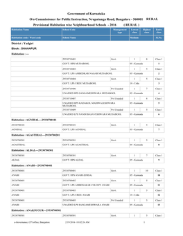 Government of Karnataka Provisional Habitation Wise Neighbourhood