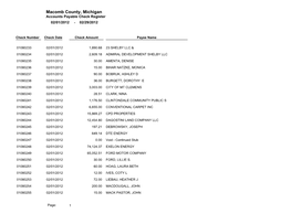 Macomb County, Michigan Accounts Payable Check Register 02/01/2012 - 02/29/2012