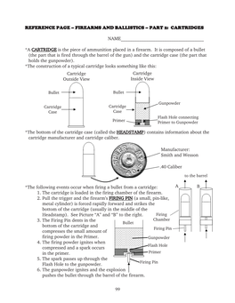 Reference Page – Firearms and Ballistics – Part 2: Cartridges