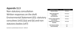 Appendix 11.3 Non-Statutory Consultation Written Responses on The