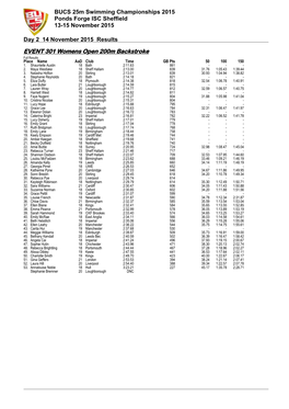 BUCS 25M Swimming Championships 2015 Ponds Forge ISC Sheffield 13-15 November 2015