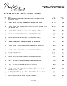 PRICES REALIZED DETAIL - Animation Auction 99, Auction Date