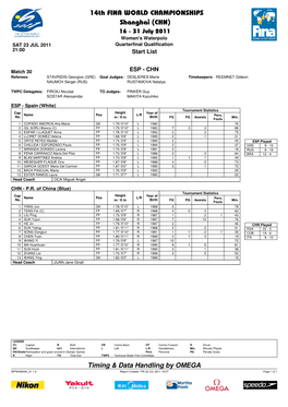 14Th FINA WORLD CHAMPIONSHIPS Shanghai (CHN) 16 - 31 July 2011 Women's Waterpolo SAT 23 JUL 2011 Quarterfinal Qualification 21:00 Start List