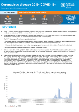 Coronavirus Disease 2019 (COVID-19)