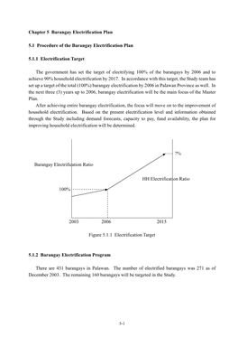 Chapter 5 Barangay Electrification Plan 5.1 Procedure of the Barangay Electrification Plan 5.1.1 Electrification Target