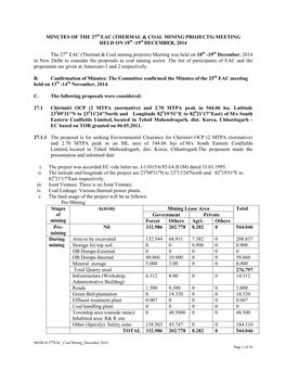 (Thermal & Coal Mining Projects) Meeting