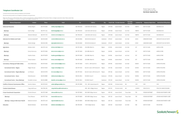 Telephone Coordinator List Last Revised: June 30, 2021 Next Review: September 2021 Commercial Services Division, Ministry of Saskbuilds and Procurement