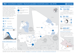 Mali : Humanitarian Snapshot - Flood and Population Movements (June - July 2016)