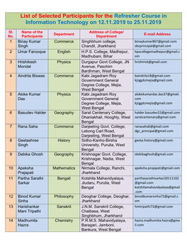 List of Selected Participants for the Refresher Course in Information Technology on 12.11.2019 to 25.11.2019