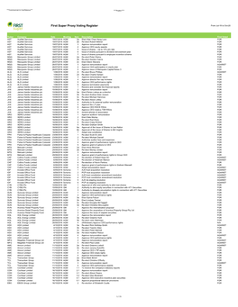 First Super Proxy Voting Register from Jul-18 to Oct-20