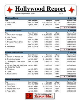 Hollywood Report Monday, December 4, 2006 1 of 7