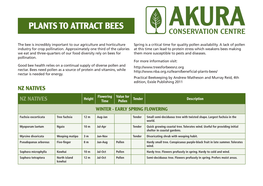 Plants to Attract Bees