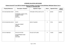 Property Reference Description / Situation Appellant / Agent Status Appealed Value Appeal Number