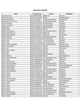 Name Enrollment No District Subdivision AASIYA KHATUN