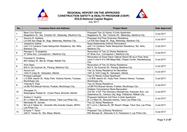 REGIONAL REPORT on the APPROVED CONSTRUCTION SAFETY & HEALTH PROGRAM (CSHP) DOLE-National Capital Region