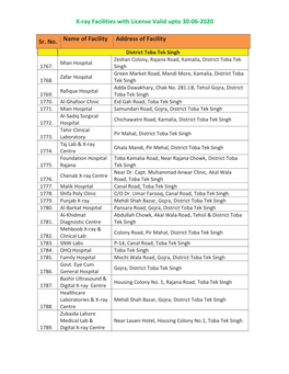 X-Ray Facilities with License Valid Upto 30-06-2020