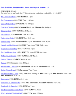 Z FOUR STAR FILMS Top Rated Movies and Made-For-TV Films Airing